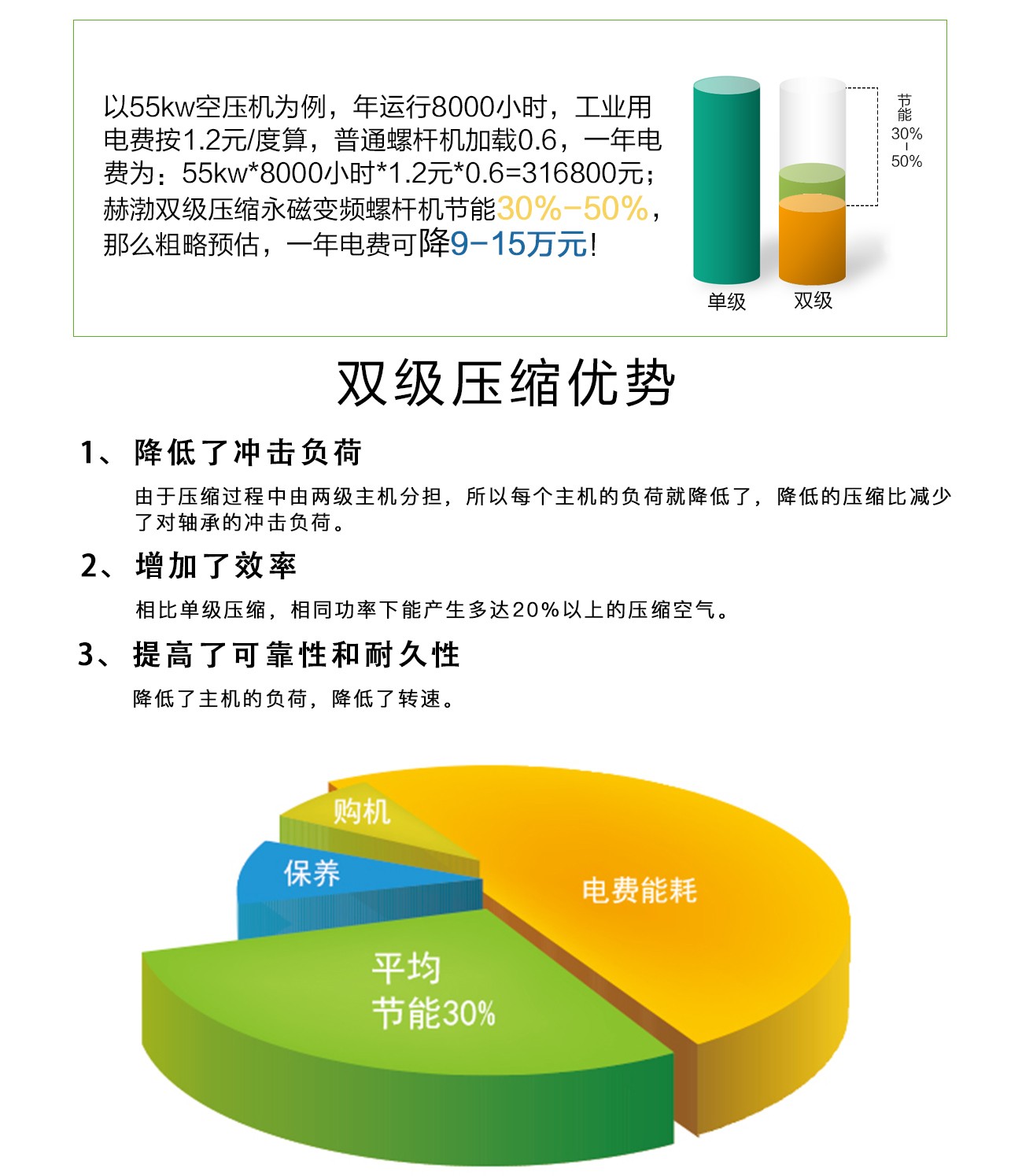 雙級(jí)37-185_02.jpg 雙級(jí)37-185_02.jpg
